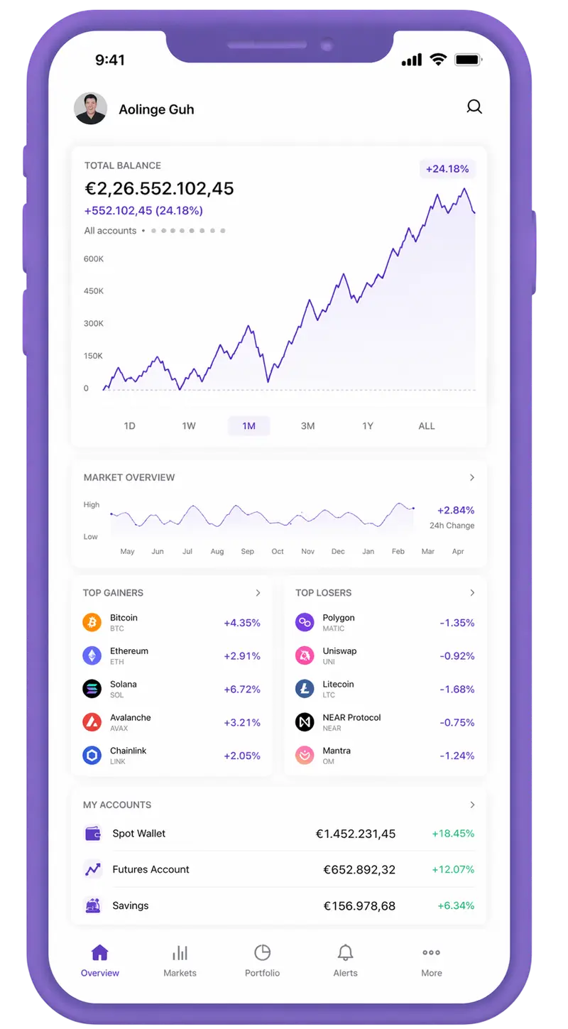 Welkotrivax trading app