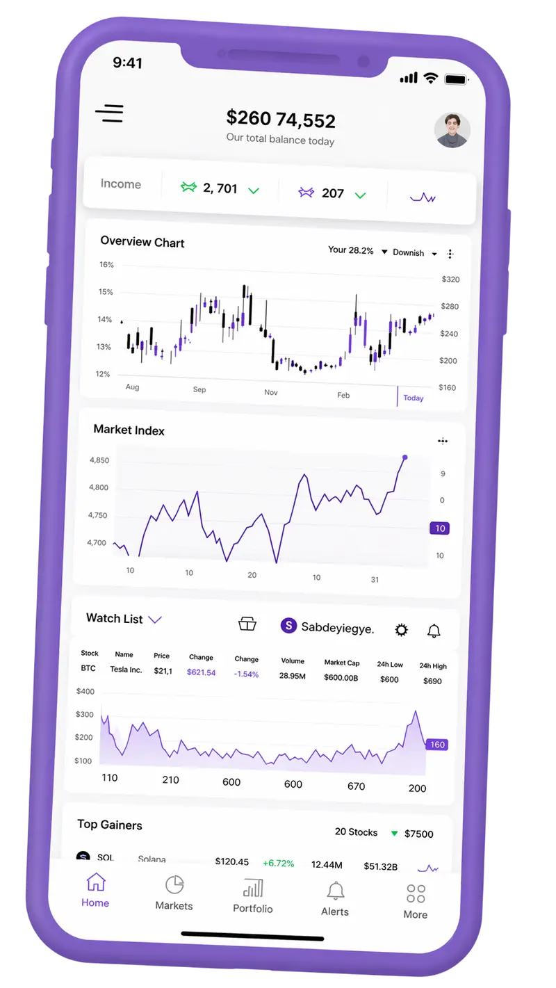 Welkotrivax — piattaforma di trading su mobile